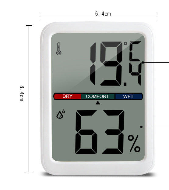 Large Screen Temperature Sensor