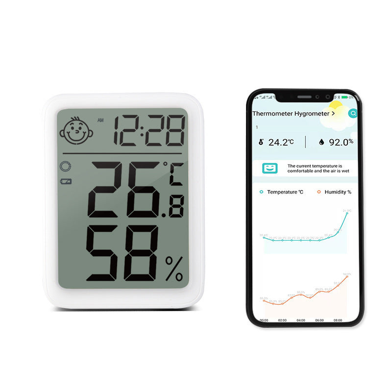 Large Screen Temperature Sensor