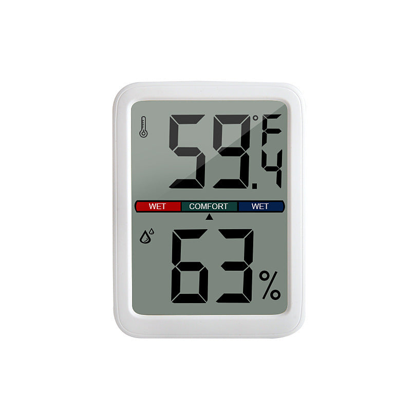 Large Screen Temperature Sensor
